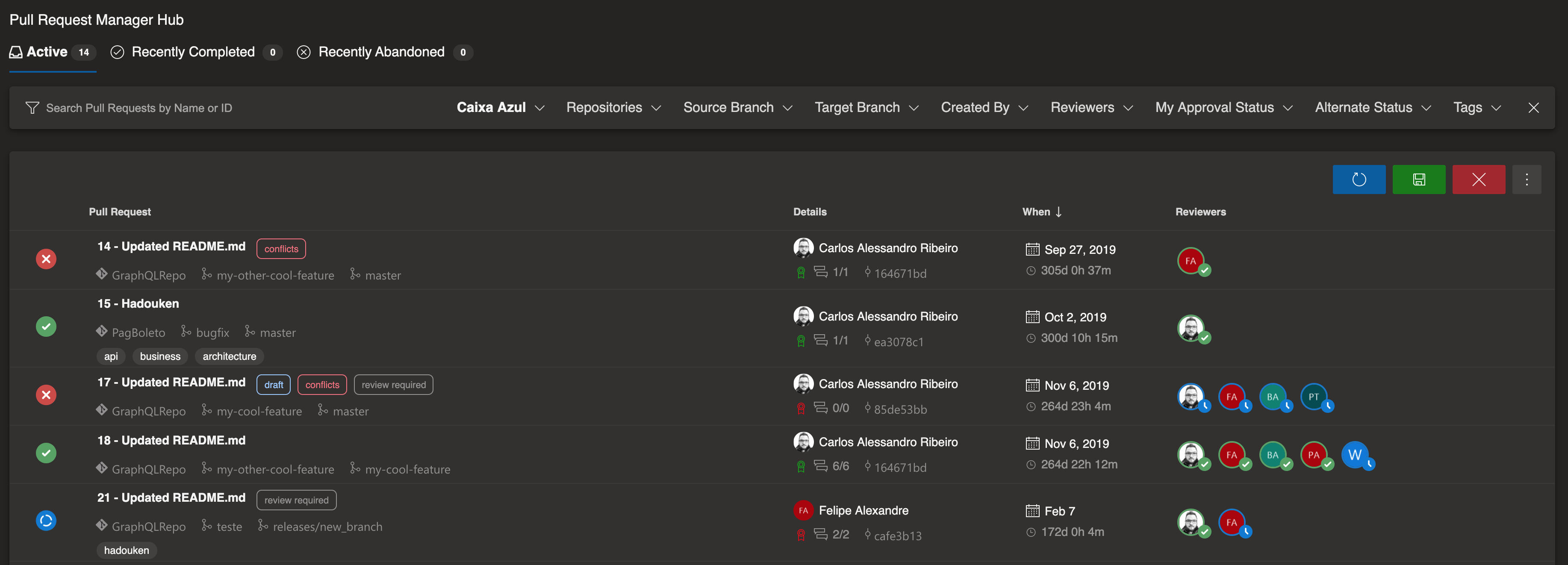 Pull Request Manager Hub - No filter
